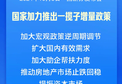 國(guó)家加力推出一攬子增量政策
